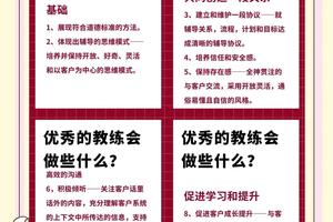  业余篮球爱好者如何理解教练的职责：提升训练效果与团队合作的关键